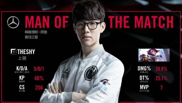 一个以强硬 一个以强硬