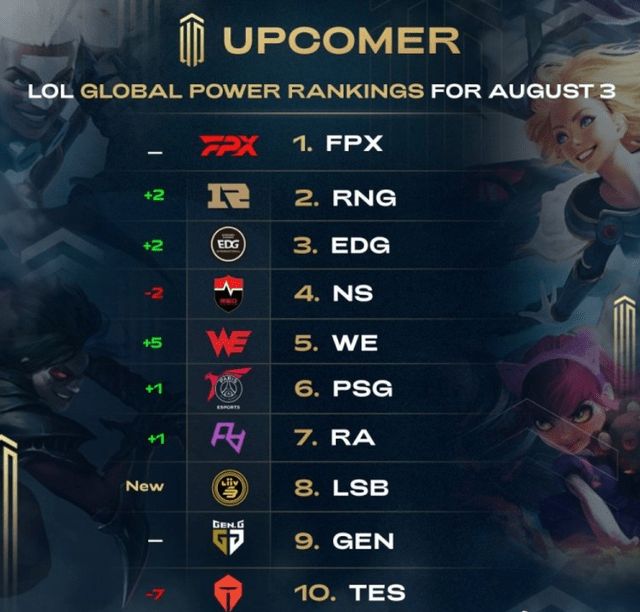 二段推进 二段推进