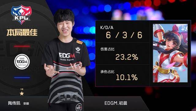 三是关键价 三是关键价