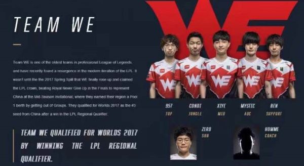 境差异明显 境差异明显
