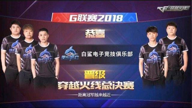 沉没成本 沉没成本